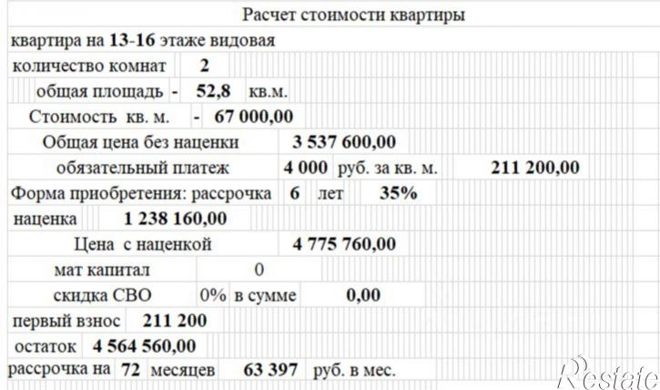 2-комн квартира пр-кт А.А.Кадырова, 168,  д. 168